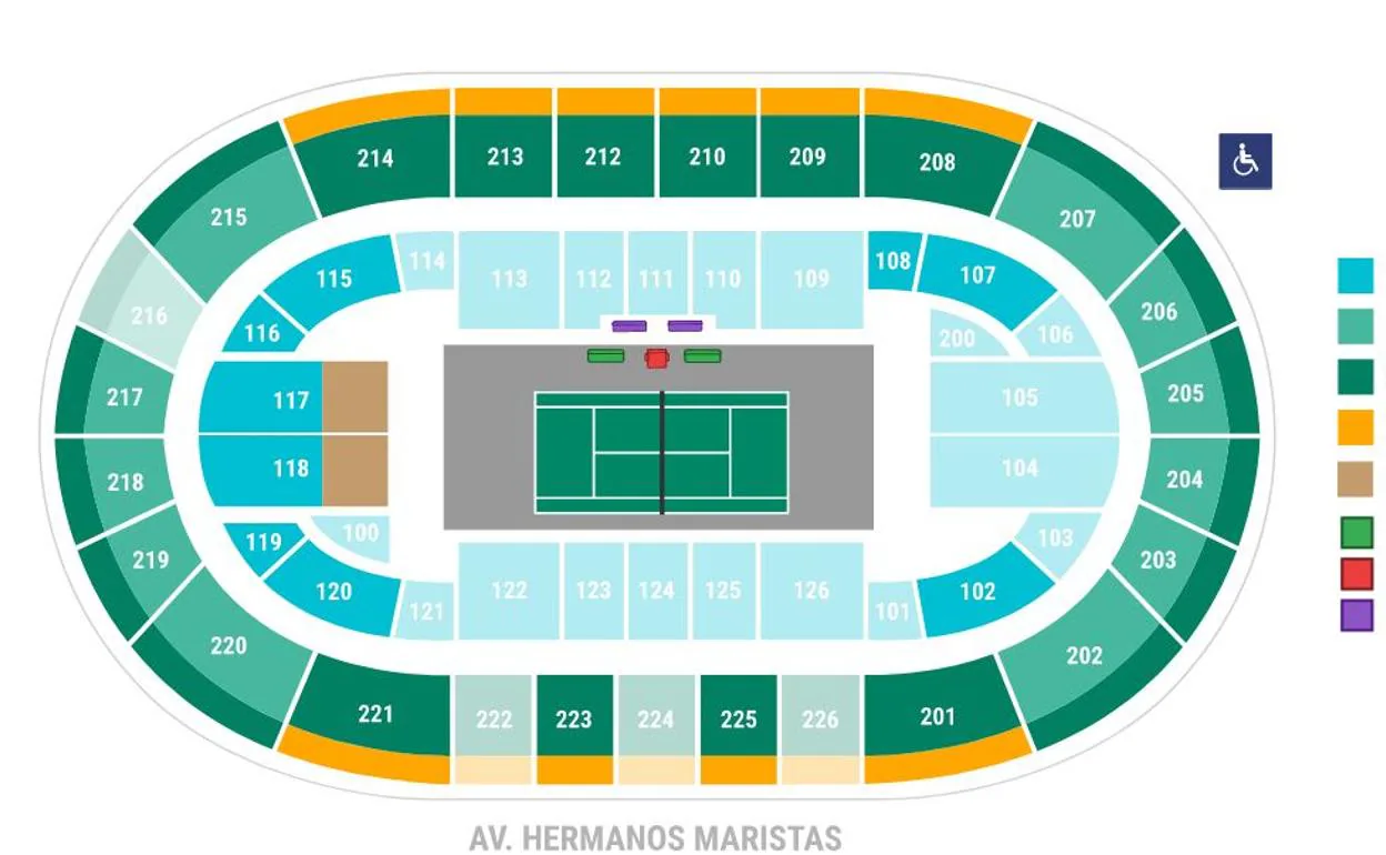 Copa Davis precio de las entradas Dónde comprar las entradas para la